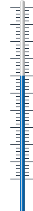 Thermometer