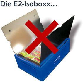 E2-Isoboxx